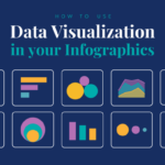 Using Data Visualization in Content