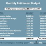 Retirement Planning Guide