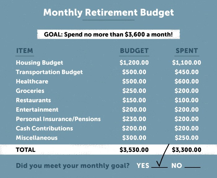 Retirement Planning Guide