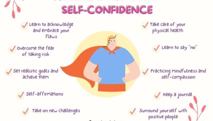 Building Self-Confidence