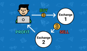 Crypto arbitrage trading strategies